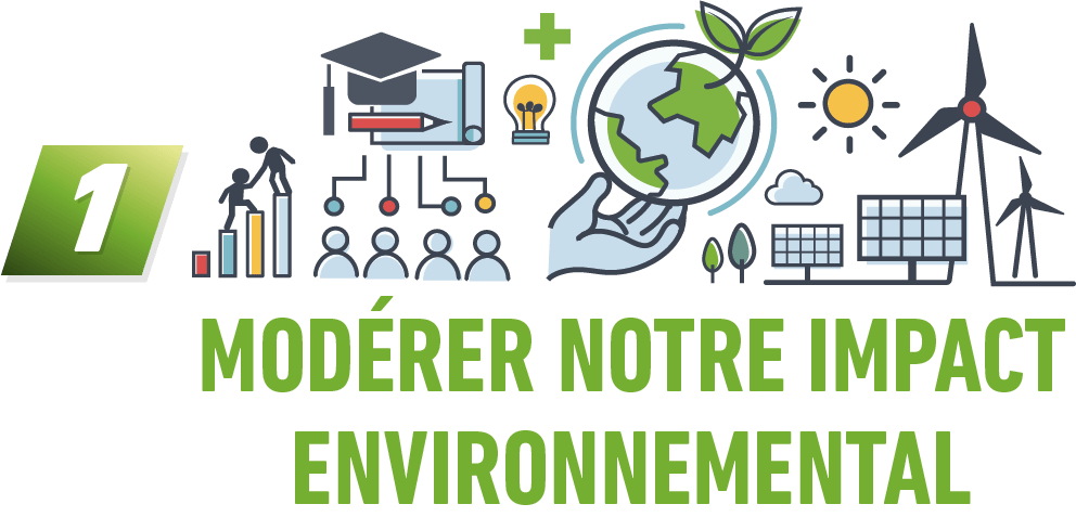 PRACARTIS RSE - Modérer notre impact environnemental