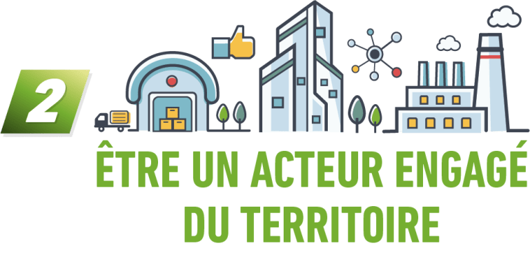 PRACARTIS RSE - Être un acteur engagé du territoire